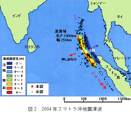 図2　2004年スマトラ沖地震津波