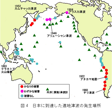 図4　日本に到達した遠地津波の発生場所