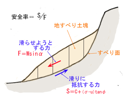 図06_08_02